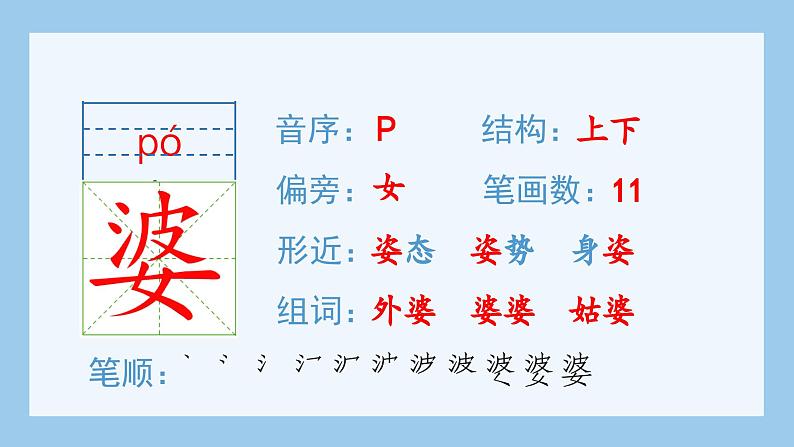 部编版五年级语文上册（生字课件）3.桂花雨05