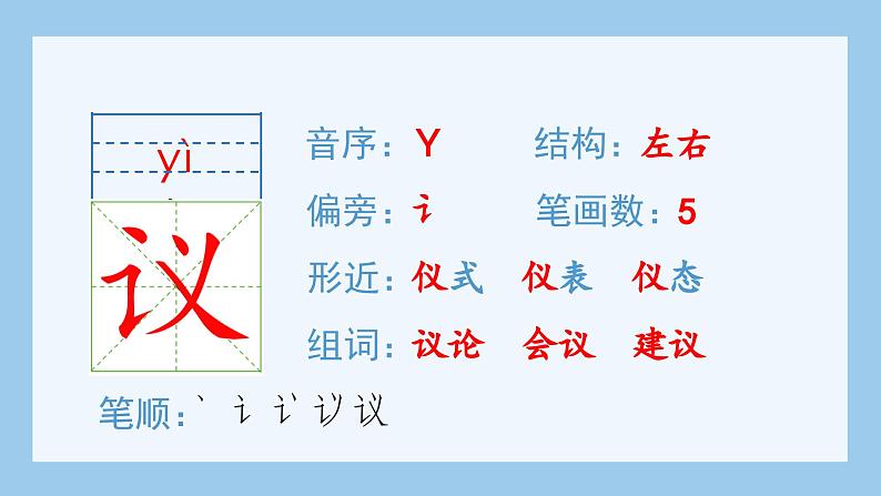 部编版五年级语文上册（生字课件）6.将相和04