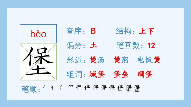 部编版五年级语文上册（生字课件）8.冀中的地道战05