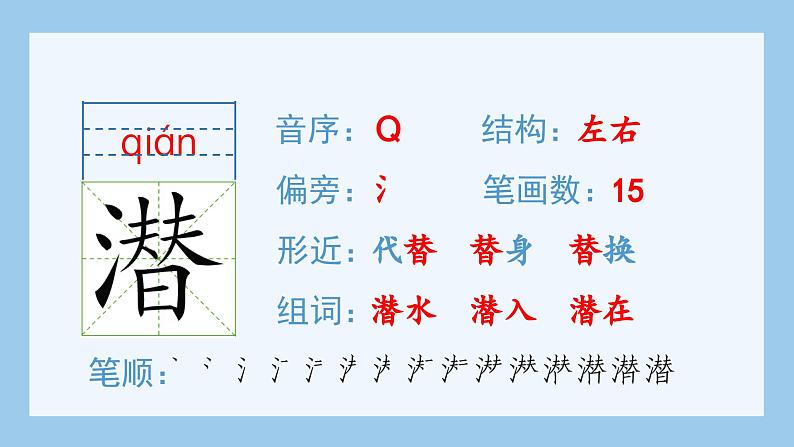 部编版五年级语文上册（生字课件）13.少年中国说（节选）03