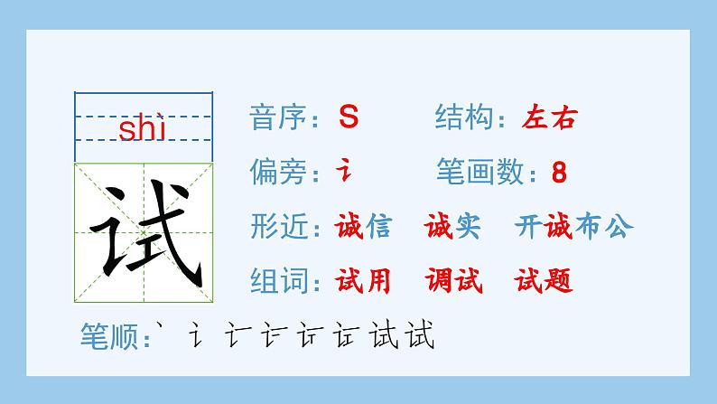 部编版五年级语文上册（生字课件）13.少年中国说（节选）04