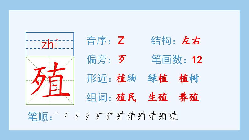 部编版五年级语文上册（生字课件）16.太阳第4页