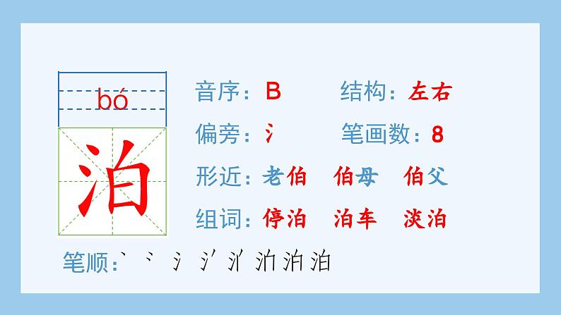 部编版五年级语文上册（生字课件）21.古诗词三首第3页