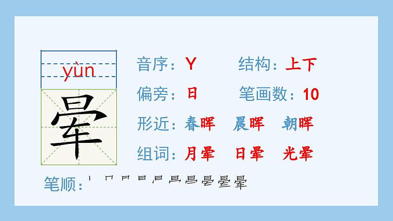 部编版五年级语文上册（生字课件）22.四季之美03