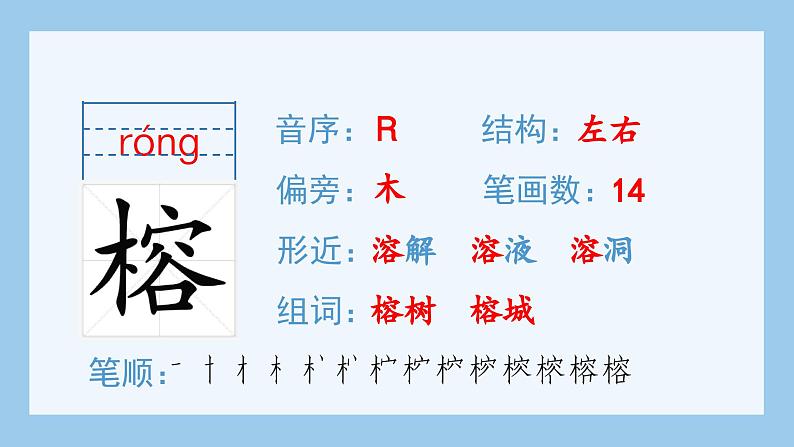 部编版五年级语文上册（生字课件）23.鸟的天堂03