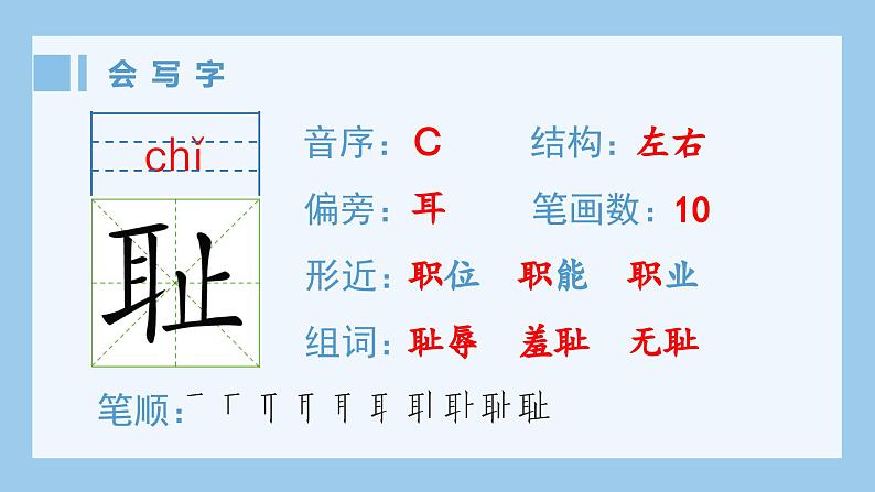 部编版五年级语文上册（生字课件）25.古人谈读书02