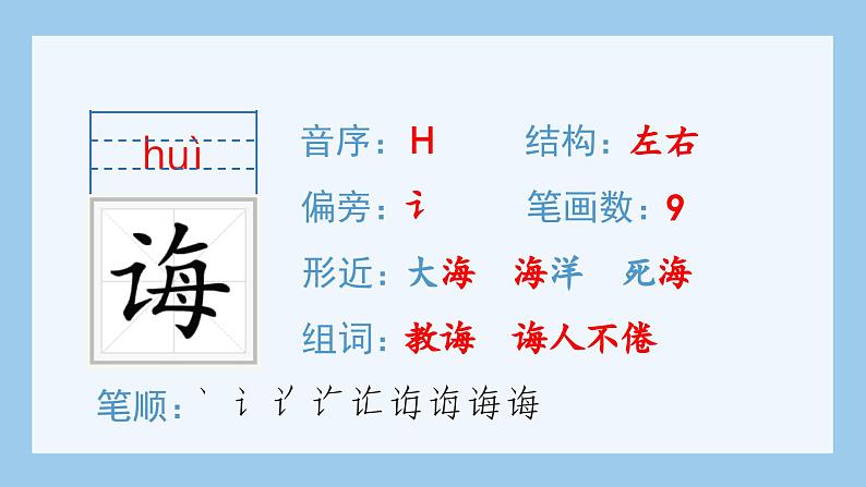 部编版五年级语文上册（生字课件）25.古人谈读书03