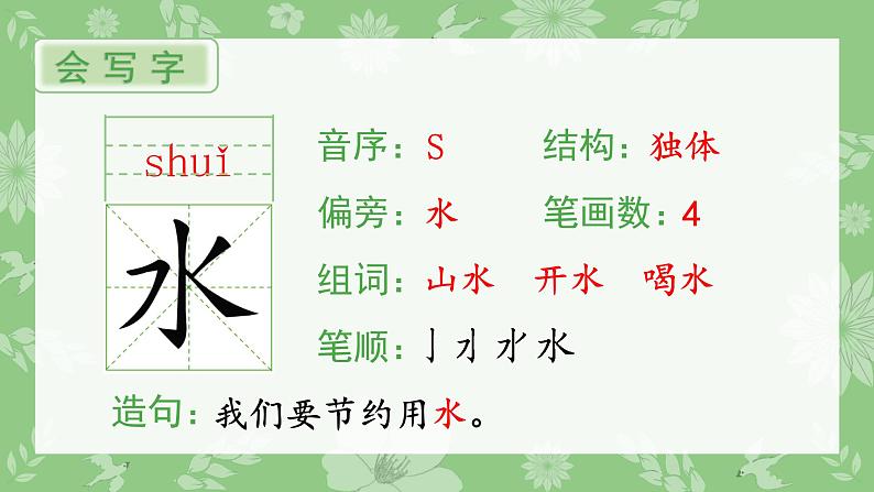 部编版一年级语文上册（生字课件）识字6  画第2页