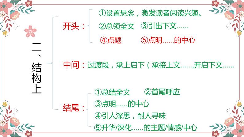 部编版语文小升初课件：某句或某段在文章中的作用第6页