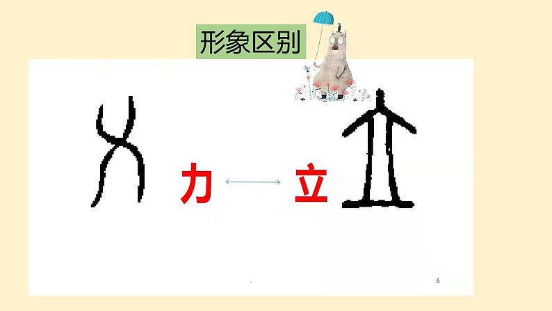 部编版小学语文课件：二年级第六课：同音字(1)第5页