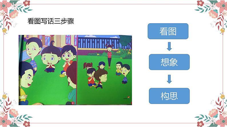 部编版小学语文课件：二年级第十次课 写活动第4页