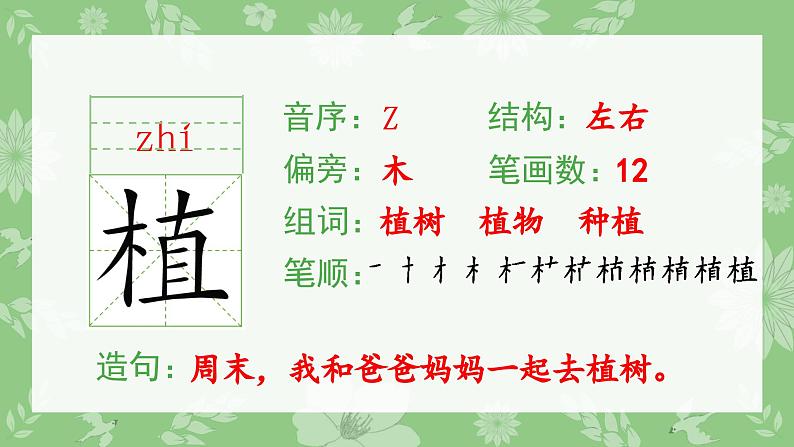 部编版二年级语文下册（生字课件）4 邓小平爷爷植树第3页