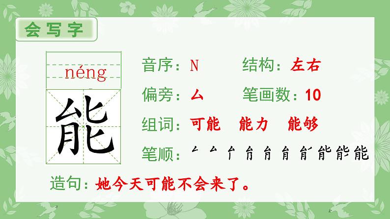 部编版二年级语文下册（生字课件）6 千人糕02