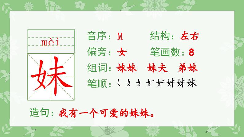 部编版二年级语文下册（生字课件）7 一匹出色的马03