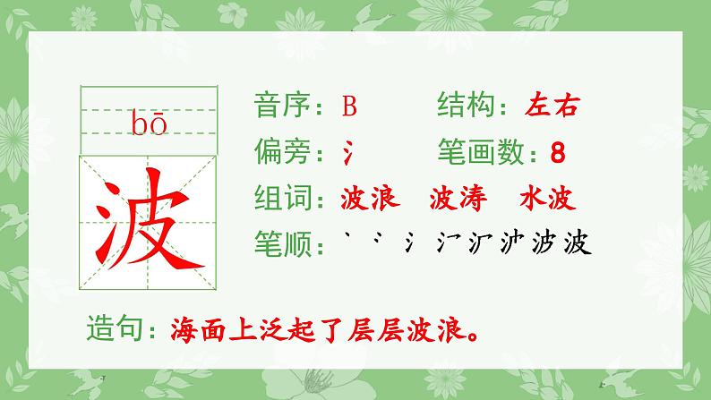 部编版二年级语文下册（生字课件）7 一匹出色的马04