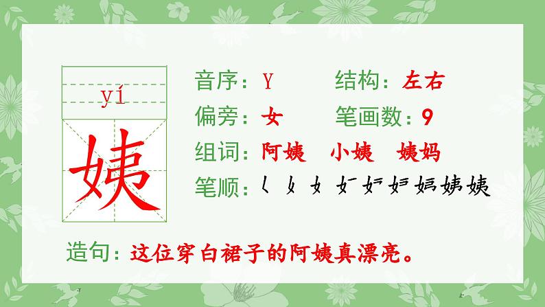 部编版二年级语文下册（生字课件）9 枫树上的喜鹊03