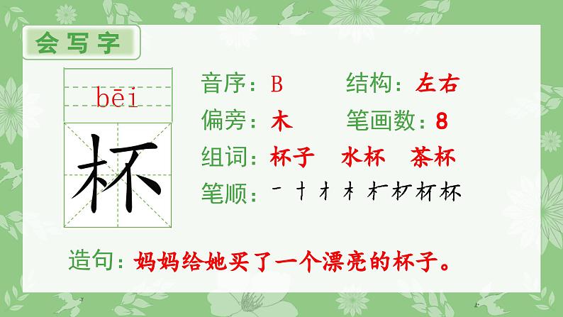 部编版二年级语文下册（生字课件）18 太空生活趣事多第2页