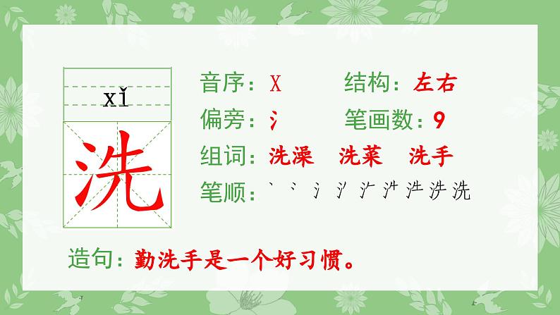 部编版二年级语文下册（生字课件）18 太空生活趣事多第4页