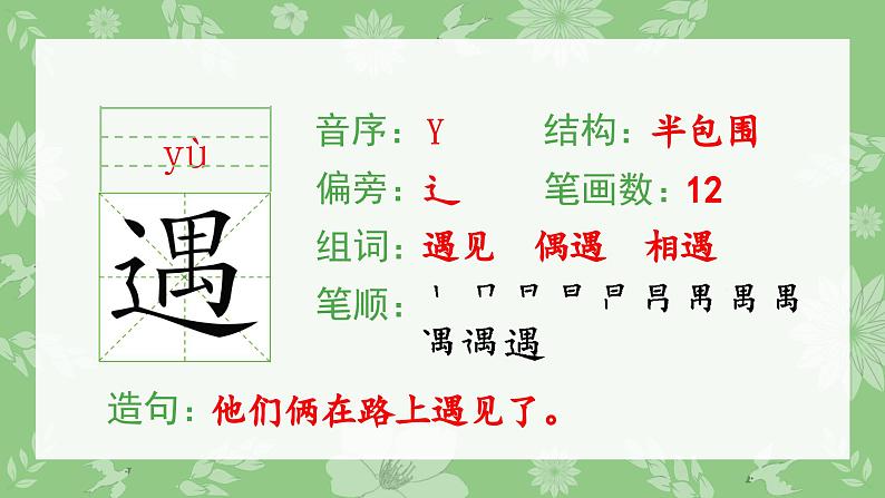 部编版二年级语文下册（生字课件）19 大象的耳朵第4页