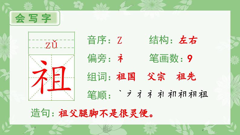 部编版二年级语文下册（生字课件）23 祖先的摇篮02