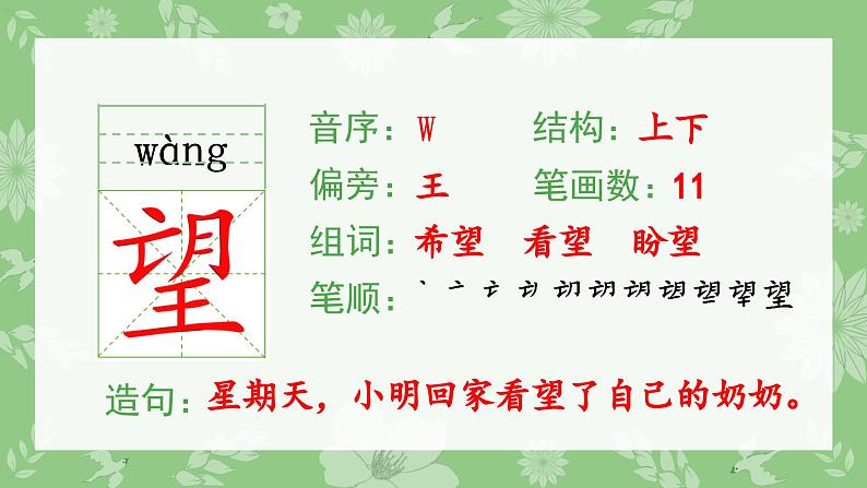 部编版二年级语文下册（生字课件）23 祖先的摇篮05