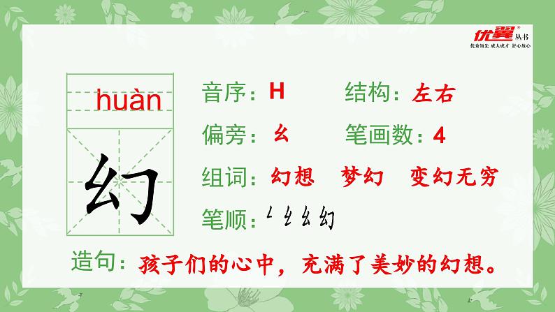 部编版三年级语文下册（生字课件）22.我们奇妙的世界第3页