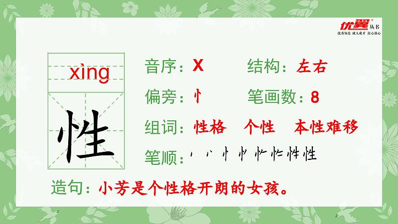 部编版三年级语文下册（生字课件）25 慢性子裁缝和急性子顾客第2页