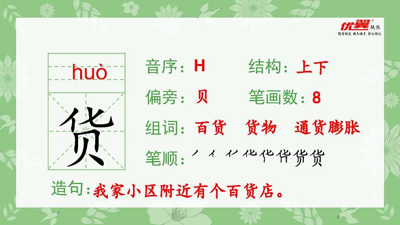 部编版三年级语文下册（生字课件）25 慢性子裁缝和急性子顾客第4页