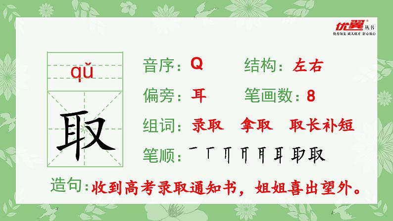 部编版三年级语文下册（生字课件）25 慢性子裁缝和急性子顾客第5页