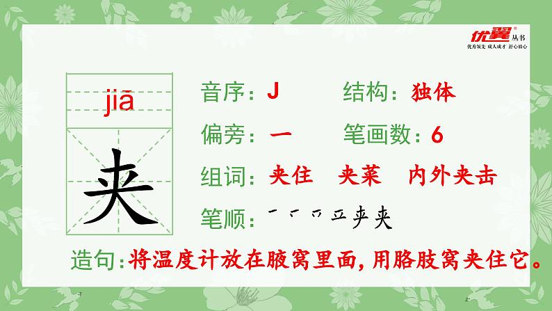 部编版三年级语文下册（生字课件）25 慢性子裁缝和急性子顾客第6页