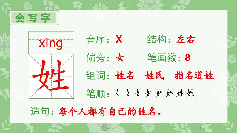 部编版一年级语文下册（生字课件）识字2 姓氏歌第2页