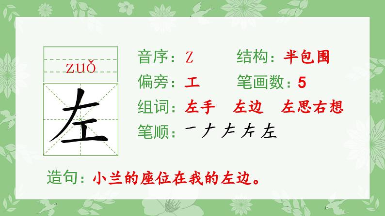 部编版一年级语文下册（生字课件）识字4 猜字谜03