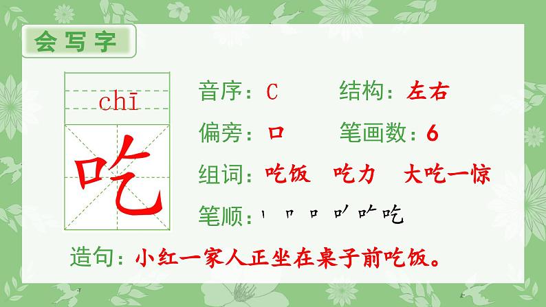 部编版一年级语文下册（生字课件）1 吃水不忘挖井人02