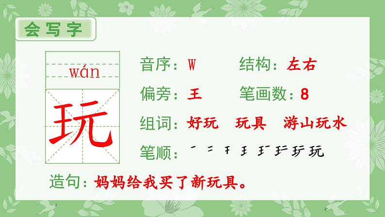 部编版一年级语文下册（生字课件）7 怎么都快乐第2页