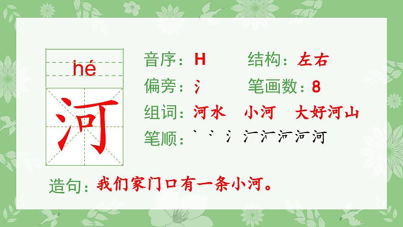 部编版一年级语文下册（生字课件）5 动物儿歌第4页