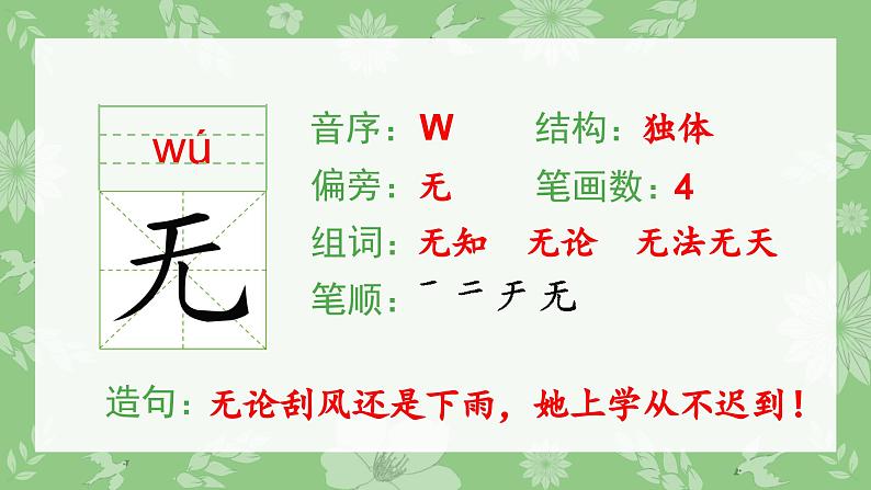 部编版一年级语文下册（生字课件）12 古诗二首04