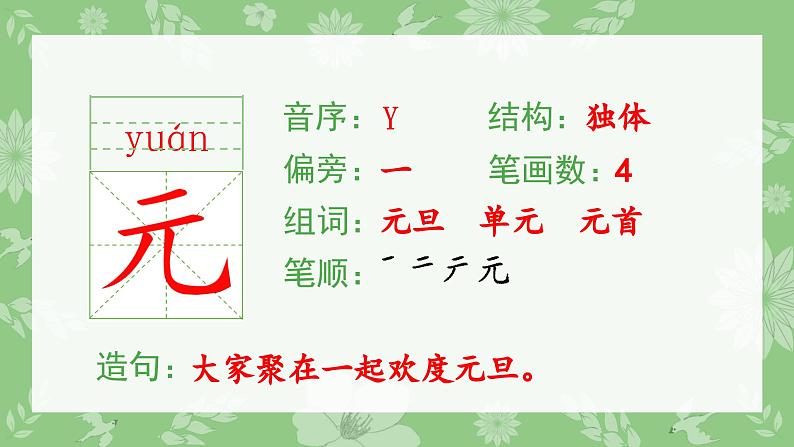 部编版一年级语文下册（生字课件）16 一分钟第4页