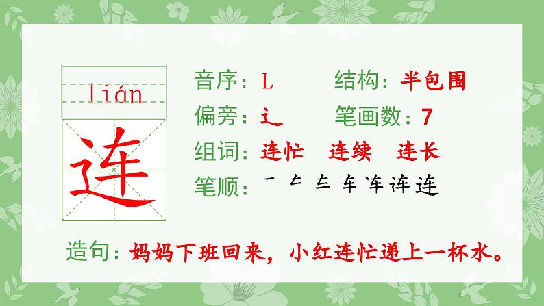 部编版一年级语文下册（生字课件）17 动物王国开大会第3页