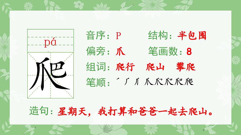 部编版一年级语文下册（生字课件）21 小壁虎借尾巴04