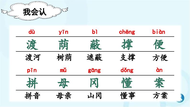 部编版语文二年级下册 9. 枫树上的喜鹊.pptx. 课件06