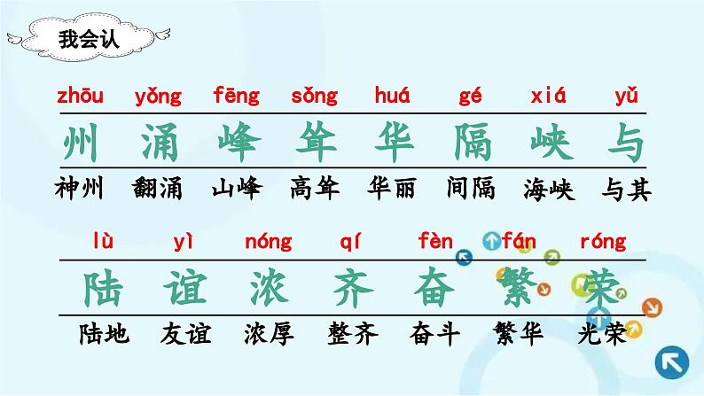 部编版语文二年级下册 识字1  神州谣 课件第5页