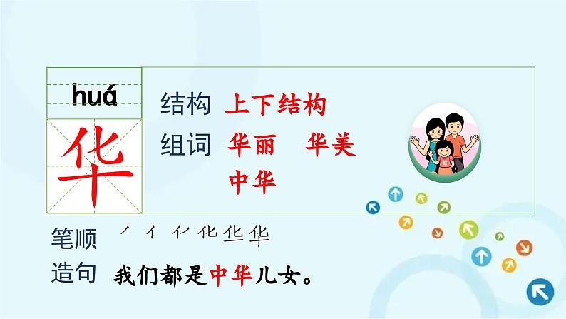 部编版语文二年级下册 识字1  神州谣 课件第8页