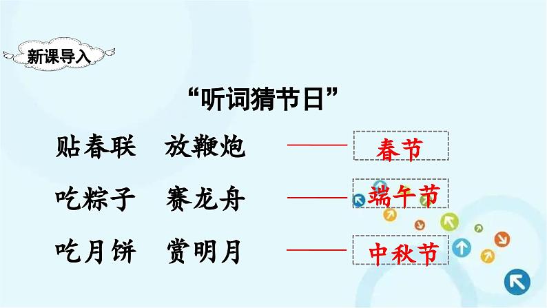 部编版语文二年级下册 识字2  传统节日 课件01