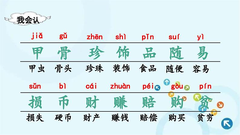 部编版语文二年级下册 识字3  “贝”的故事 课件06