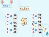 部编版语文二年级下册 语文园地二 课件