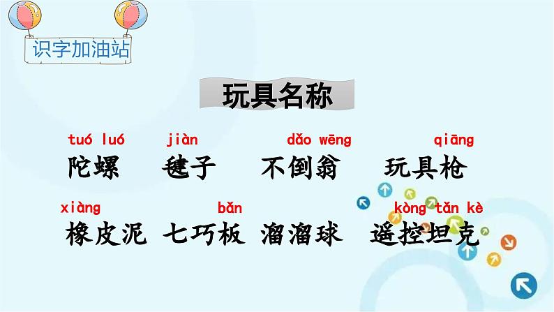 部编版语文二年级下册 语文园地四 课件第3页