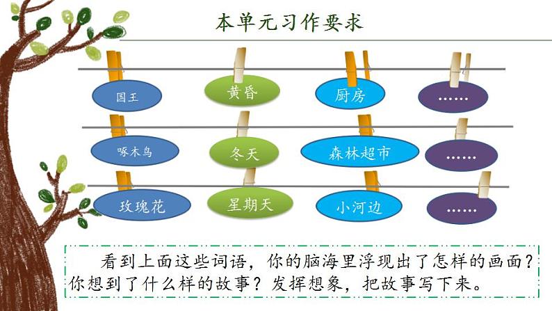 【同步习作】第三单元习作 课件+教案 我来编童话 三年级上册语文 部编版08