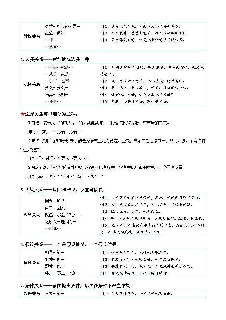 统编版语文四年级上册暑期提升讲练 专题03关联词运用（原卷版+解析版）02