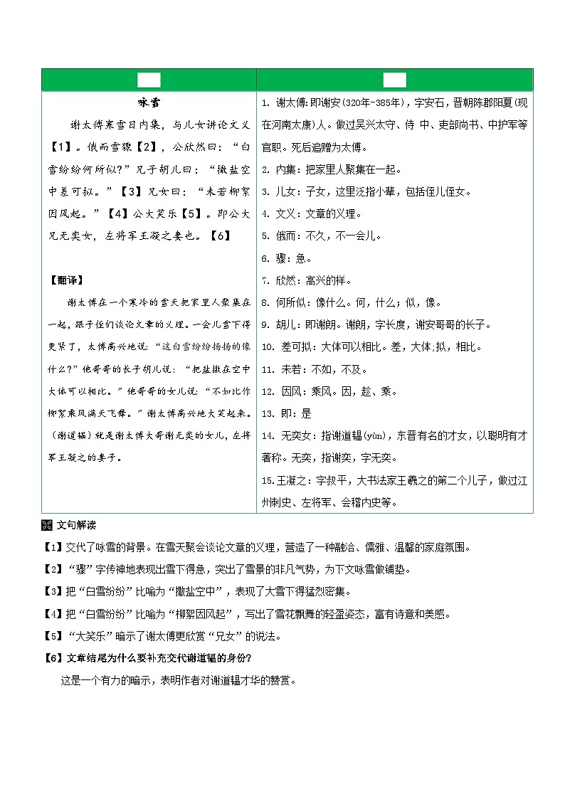 统编版语文小升初暑期提升讲练 专题01  同步讲义：《世说新语》二则新课预习（原卷版+解析版）03