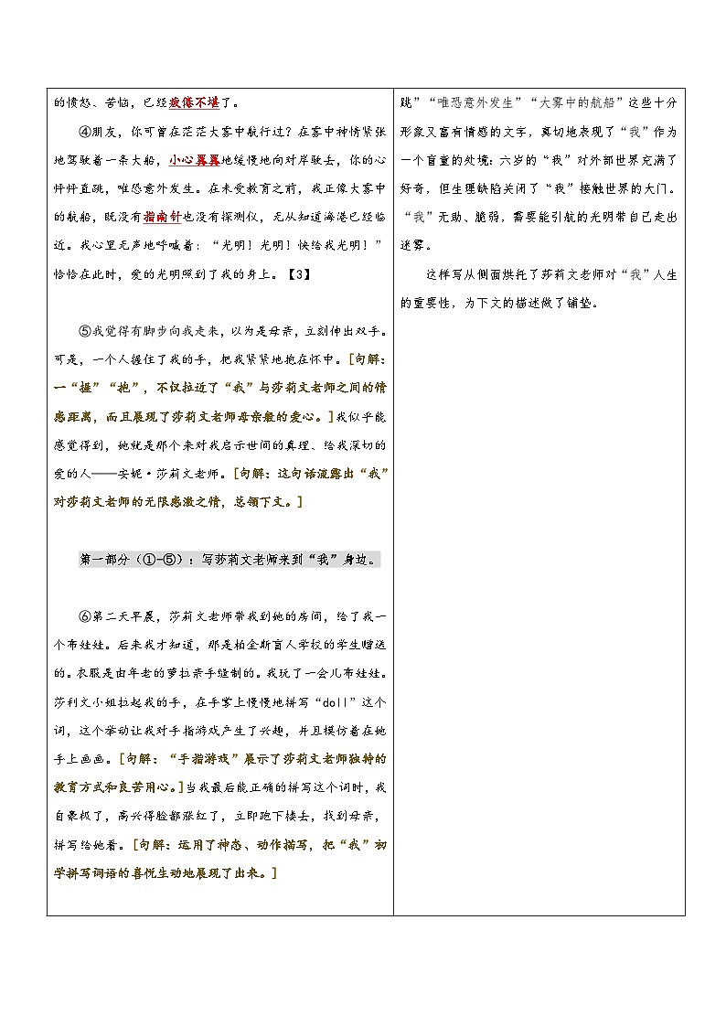 统编版语文小升初暑期提升讲练 专题26  同步讲义：《再塑生命的人》新课预习（原卷版+解析版）03